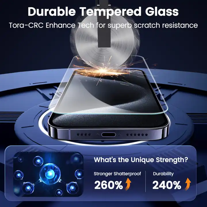 Screen Protectors