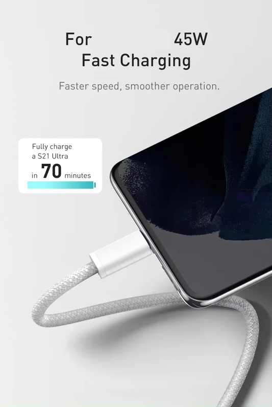 2 packs of  Type C to Type-C Cable PD 60W Fast Charger 1M USB C Leads For Iphone 15,16 Pro